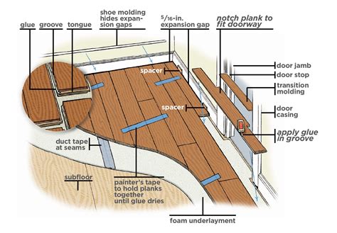 Floating hardwood floor. Things To Know About Floating hardwood floor. 